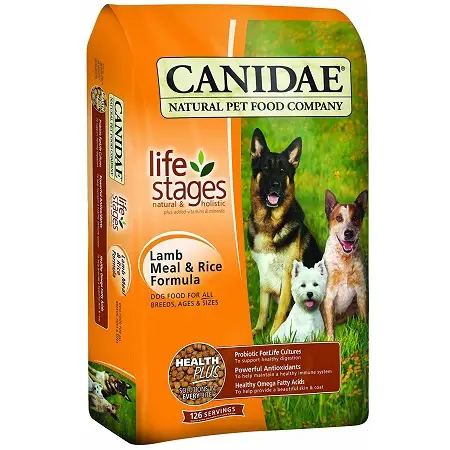 Bag Of CANIDAE Life Stages Dry Dog Food